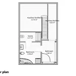 Сasa de vacaciones Savas 4 Private House With Parking